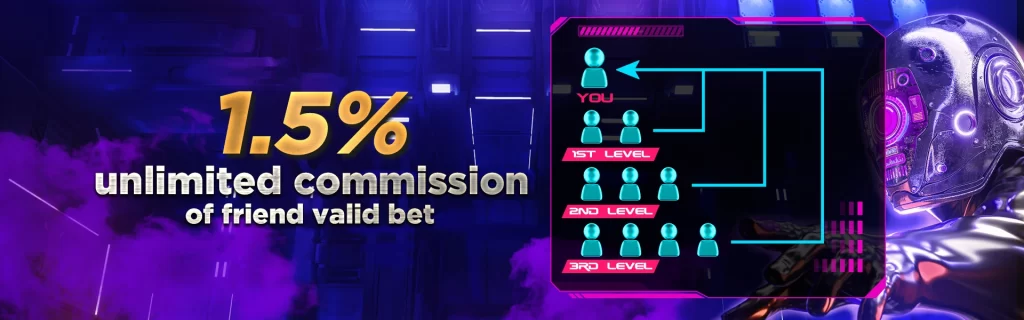 Download WINWIN7 App